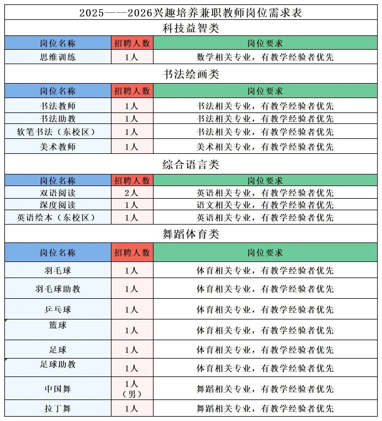 少年宮.jpg