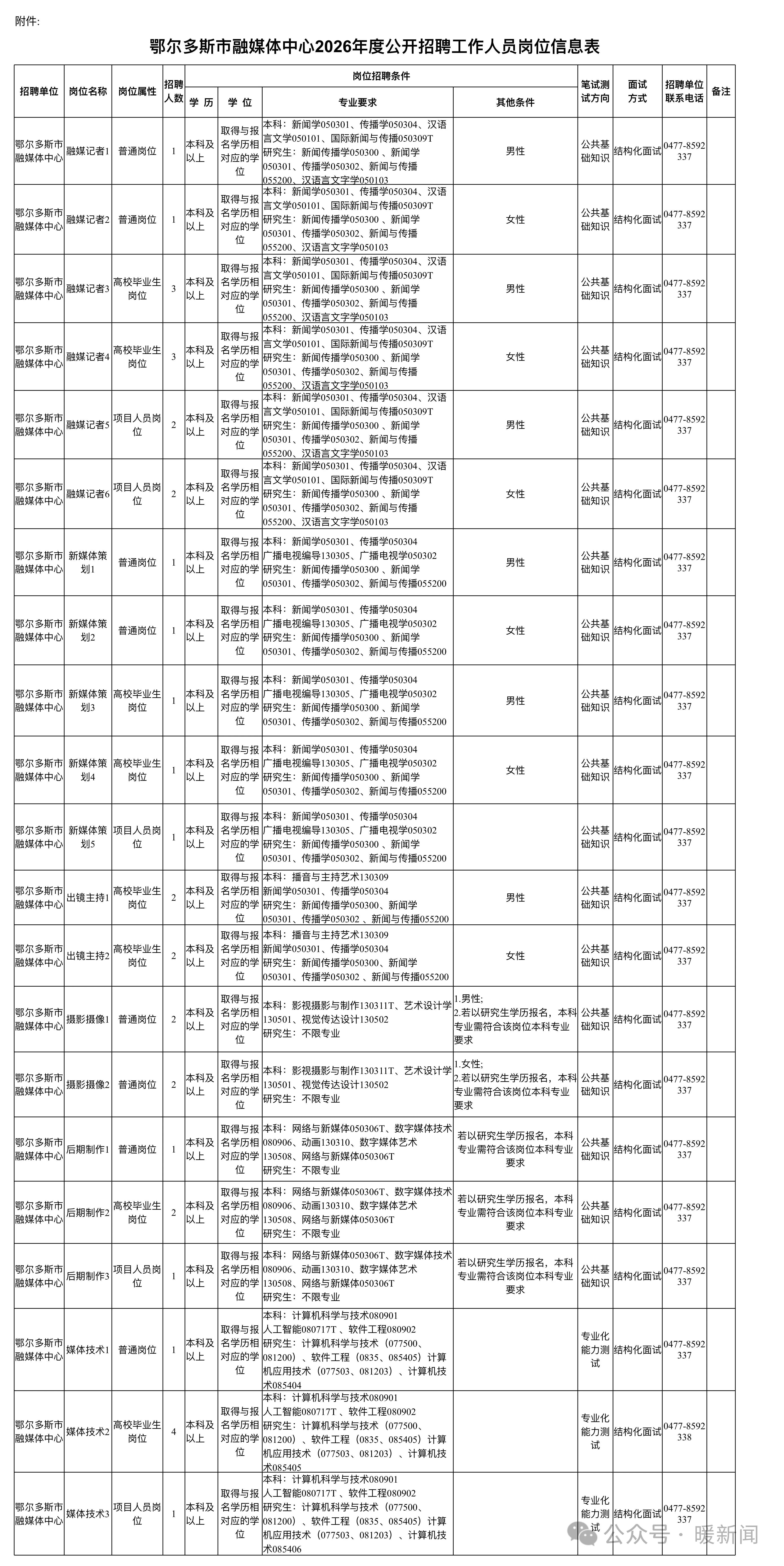 融媒體招聘.jpg