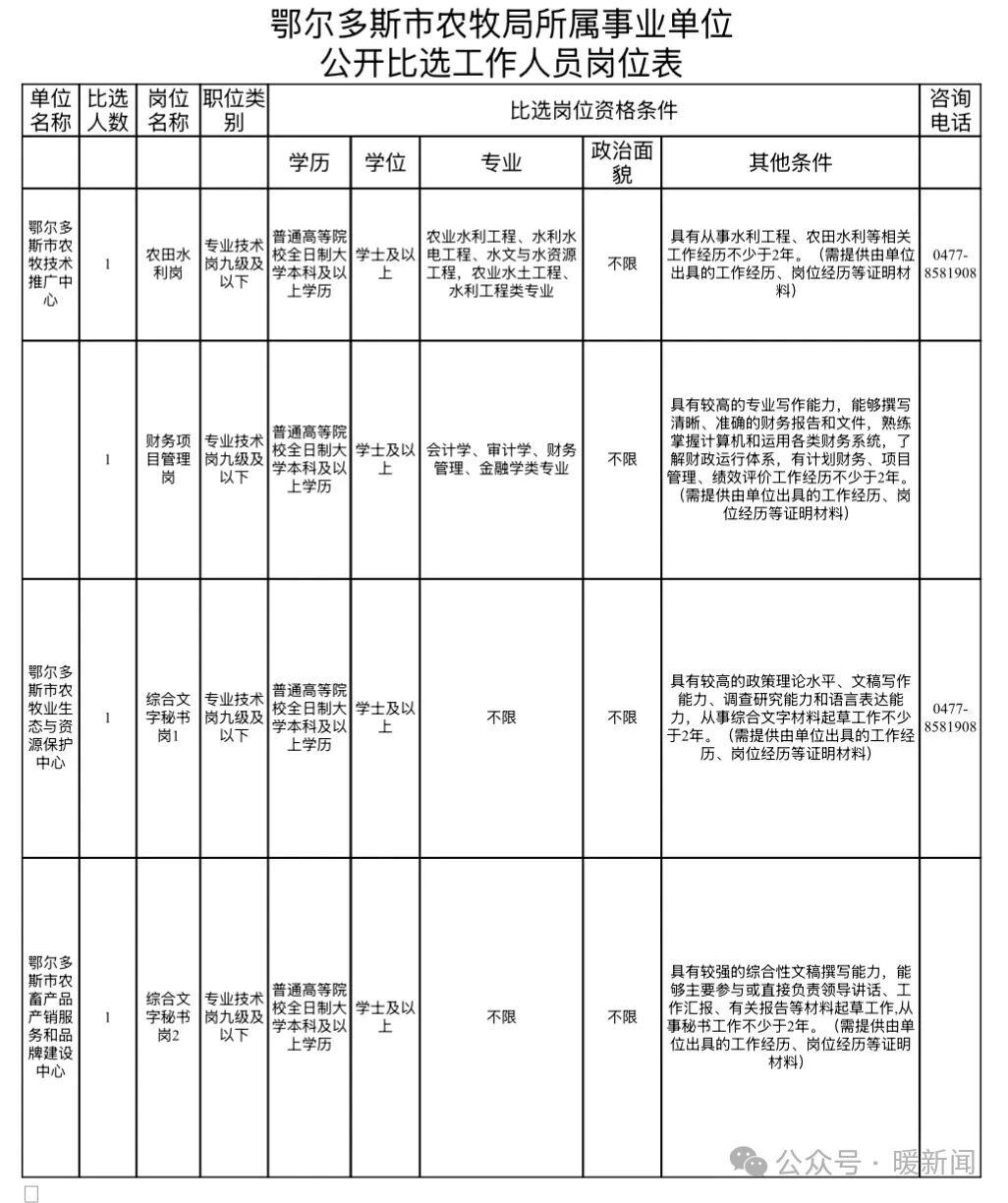 農(nóng)牧局比選.jpg