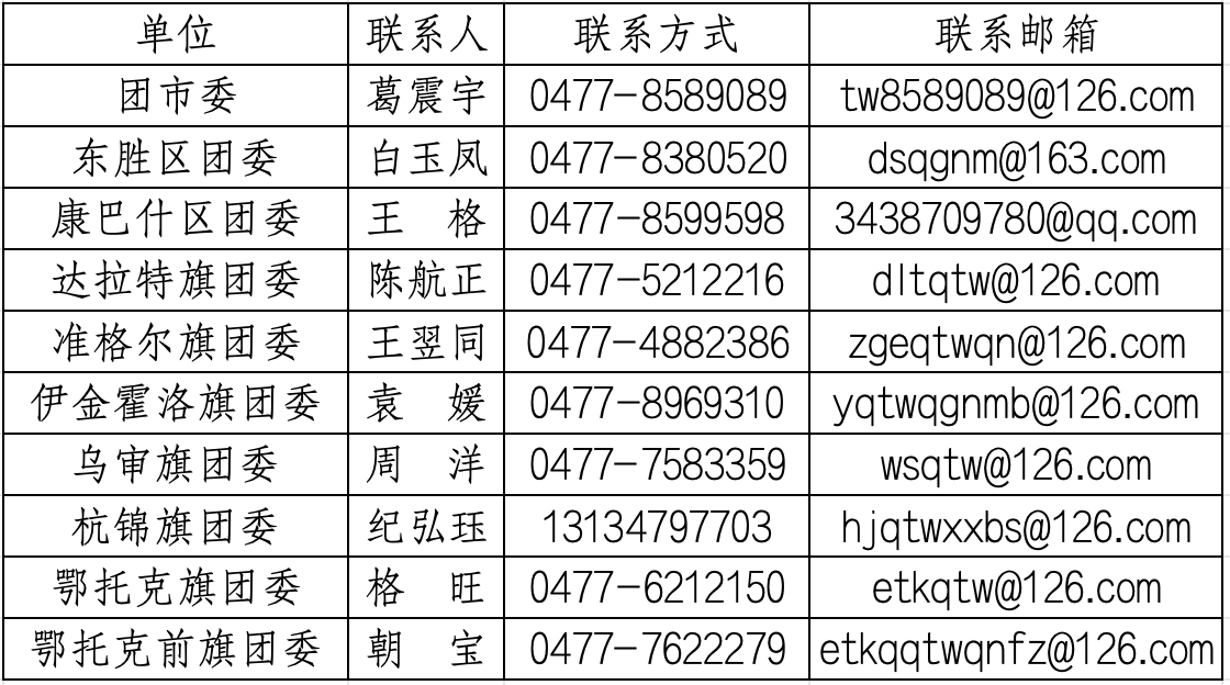 聯(lián)系方式.png